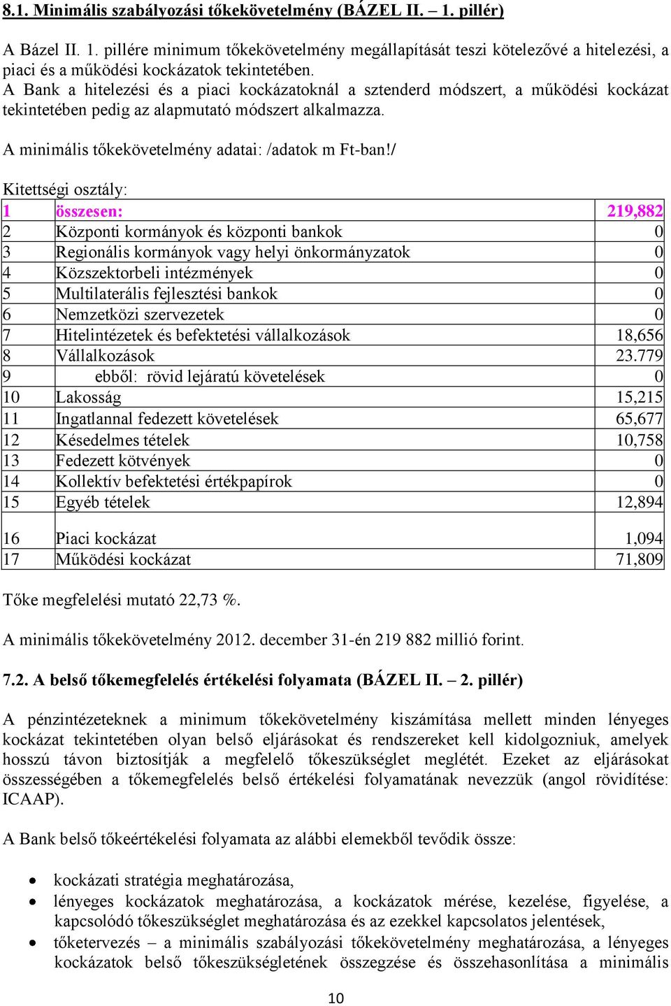 / Kitettségi osztály: 1 összesen: 219,882 2 Központi kormányok és központi bankok 0 3 Regionális kormányok vagy helyi önkormányzatok 0 4 Közszektorbeli intézmények 0 5 Multilaterális fejlesztési