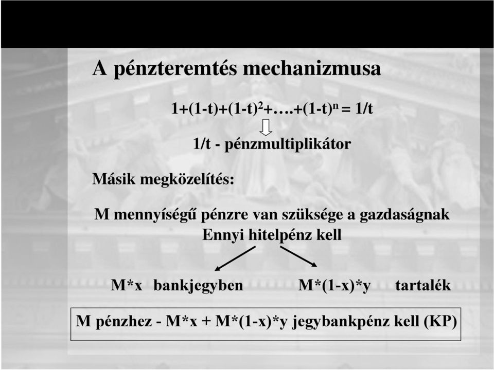 szüksége a gazdaságnak Ennyi hitelpénz kell M*x bankjegyben