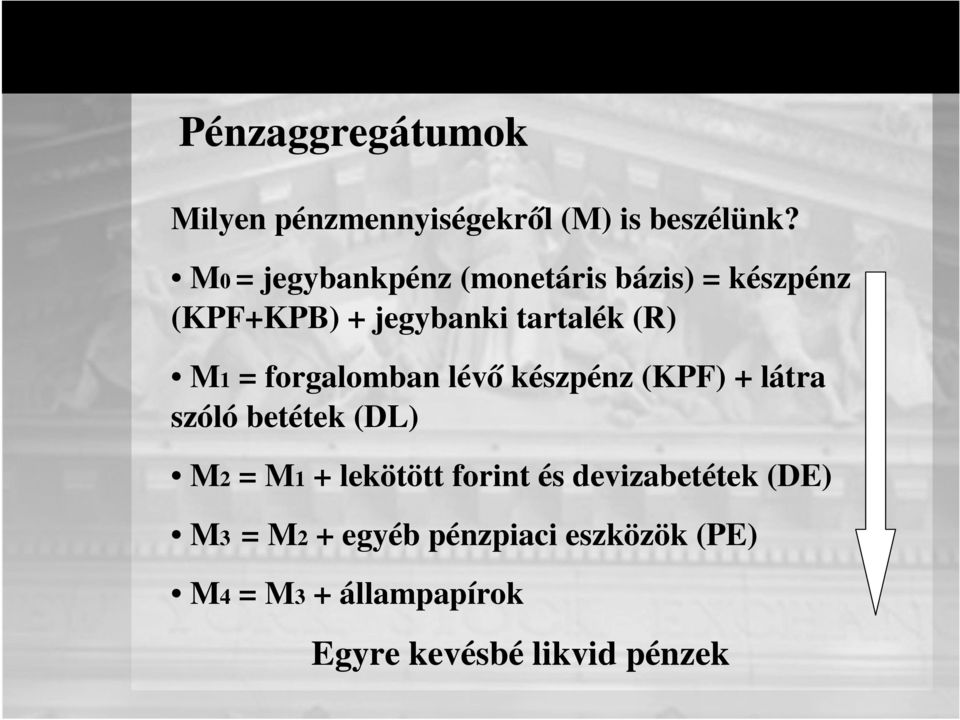 forgalomban lévő készpénz (KPF) + látra szóló betétek (DL) M2 = M1 + lekötött forint