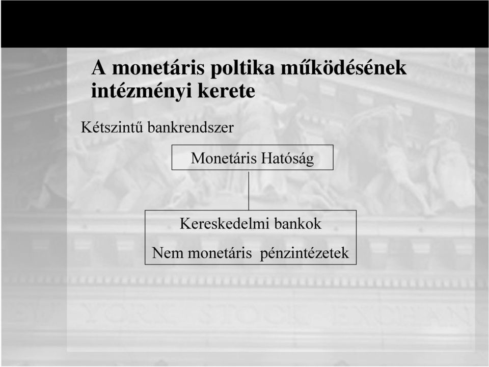bankrendszer Monetáris Hatóság