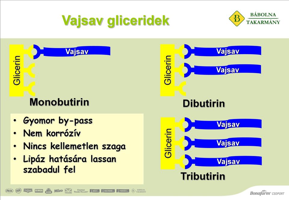 korrózív Nincs kellemetlen szaga Lipáz hatására