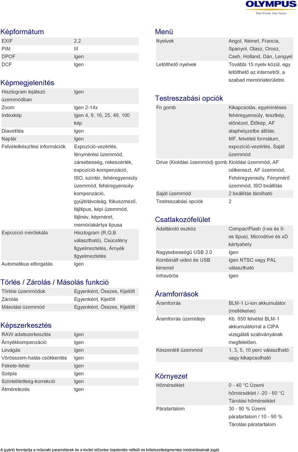 zársebesség, rekeszérték, expozíció-kompenzáció, ISO, színtér, fehéregyensúly üzemmód, fehéregyensúlykompenzáció, gyújtótávolság, fókuszmező, fájltípus, i üzemmód, fájlnév, méret, memóriakártya