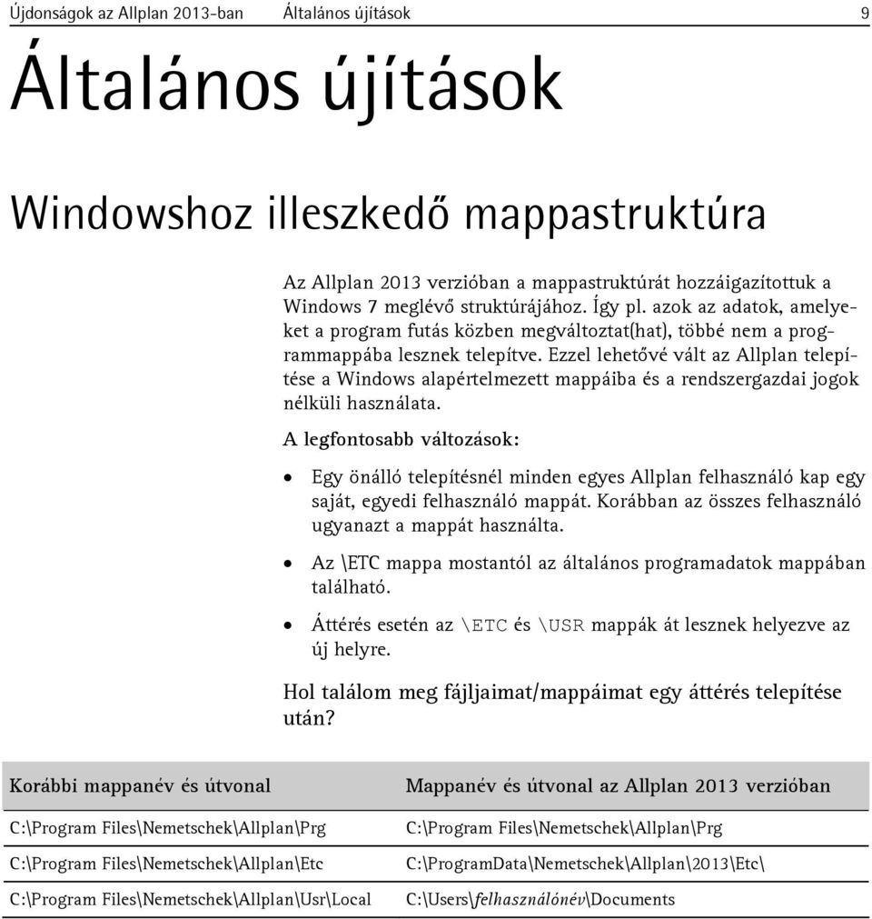 Ezzel lehetővé vált az Allplan telepítése a Windows alapértelmezett mappáiba és a rendszergazdai jogok nélküli használata.