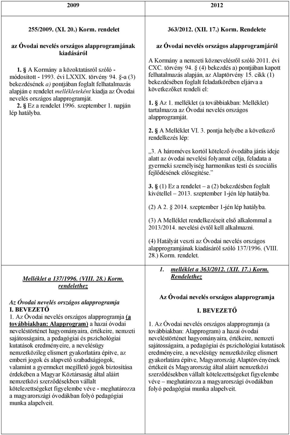 363/2012. (XII. 17.) Korm. Rendelete az Óvodai nevelés országos alapprogramjáról A Kormány a nemzeti köznevelésről szóló 2011. évi CXC. törvény 94.