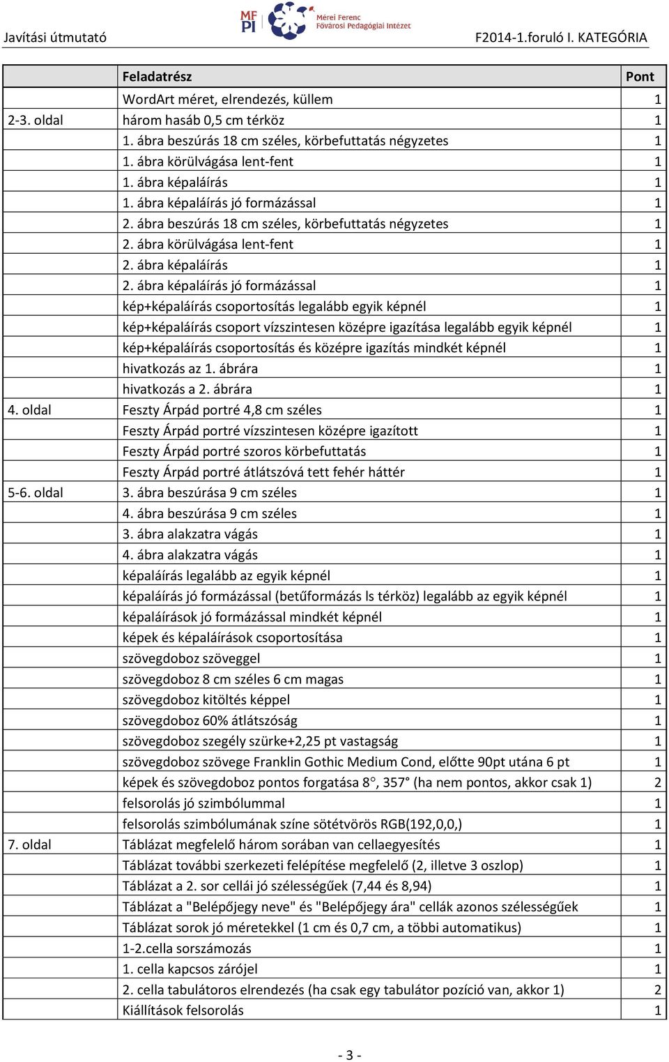 ábra képaláírás jó formázással kép+képaláírás csoportosítás legalább egyik képnél kép+képaláírás csoport vízszintesen középre igazítása legalább egyik képnél kép+képaláírás csoportosítás és középre