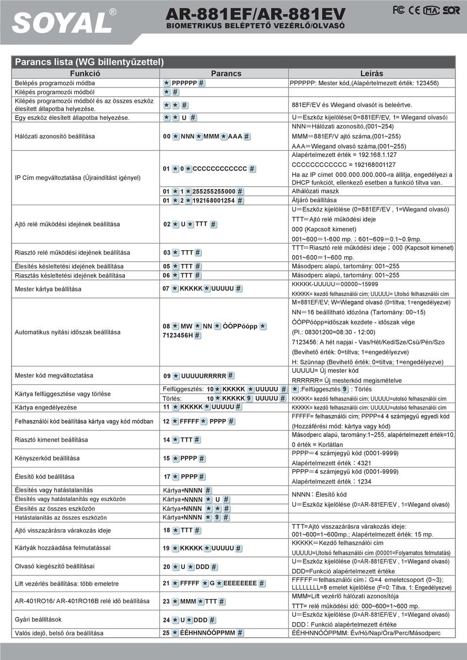 U U Eszköz kijelölése ( 0=EF/EV, = Wiegand olvasó) Hálózati azonosító beállítása 00 NNN MMM AAA NNN Hálózati azonosító,(00~) MMM EF/V ajtó száma,(00~) AAA Wiegand olvasó száma,(00~) Alapértelmezett