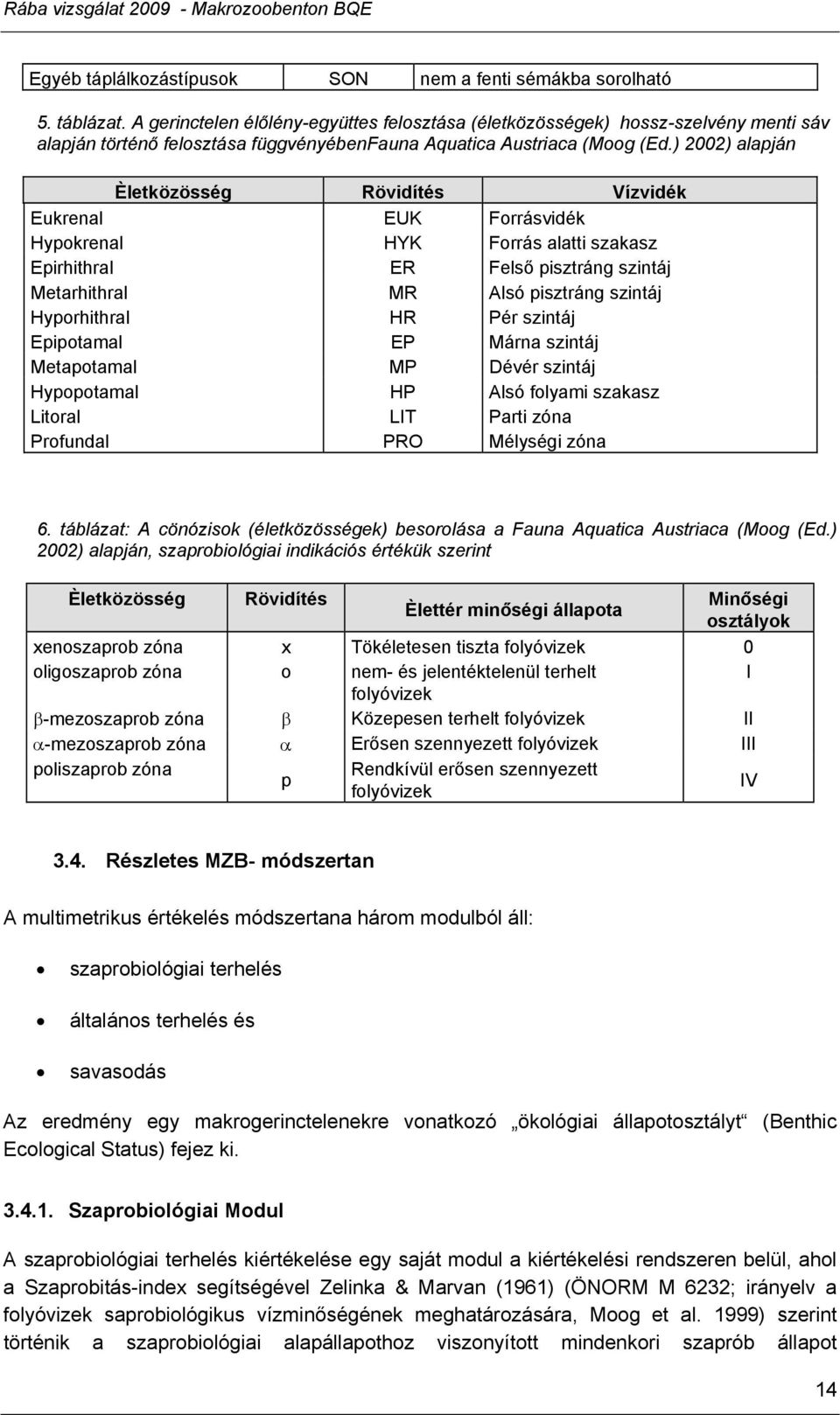 ) 2002) alapján Èletközösség Rövidítés Vízvidék Eukrenal EUK Forrásvidék Hypokrenal HYK Forrás alatti szakasz Epirhithral ER Felső pisztráng szintáj Metarhithral MR Alsó pisztráng szintáj