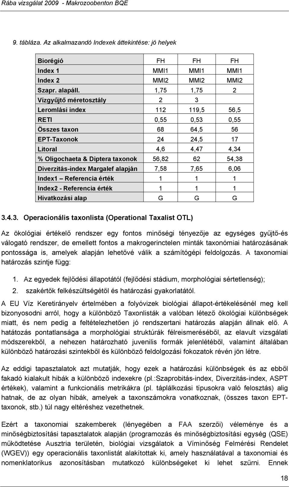 54,38 Diverzitás-index Margalef alapján 7,58 7,65 6,06 Index1 Referencia érték 1 1 1 Index2 - Referencia érték 1 1 1 Hivatkozási alap G G G 3.4.3. Operacionális taxonlista (Operational Taxalist OTL)
