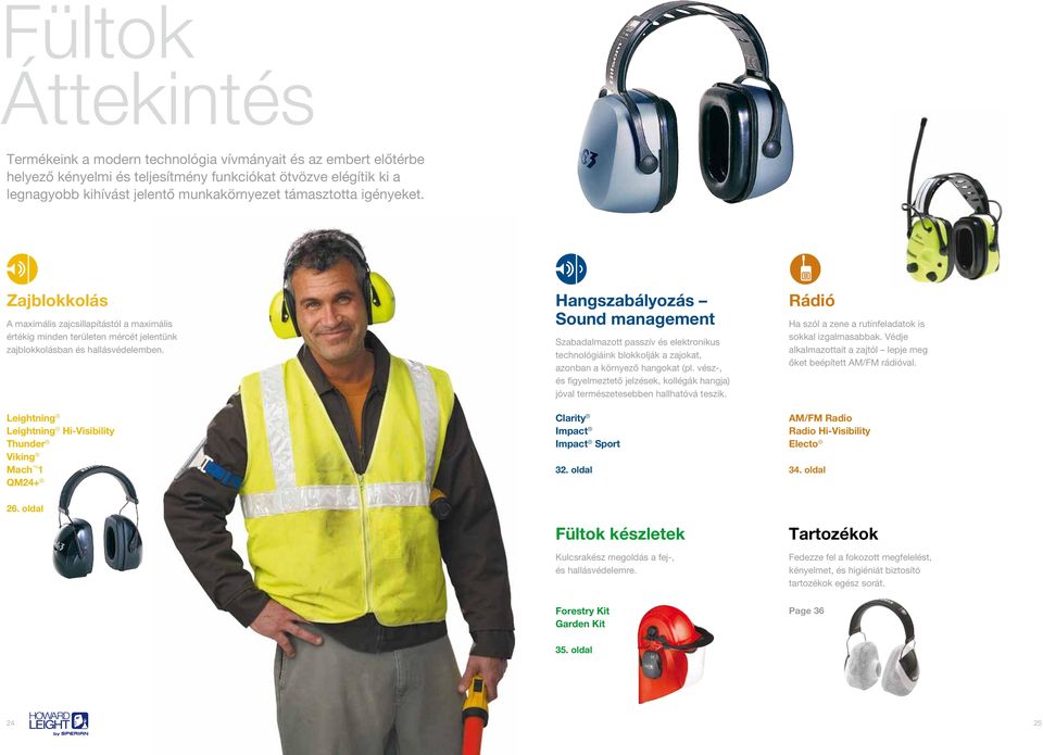 Leightning Leightning Hi-Visibility Thunder Viking Mach 1 QM24+ Hangszabályozás Sound management Szabadalmazott passzív és elektronikus technológiáink blokkolják a zajokat, azonban a környező