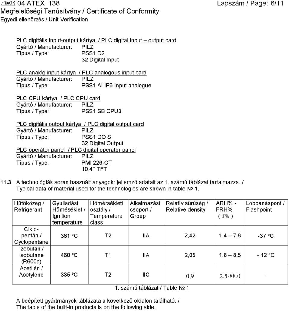 TFT 11.3 A technológiák során használt anyagok: jellemző adatait az 1. számú táblázat tartalmazza. / Typical data of material used for the technologies are shown in table 1.