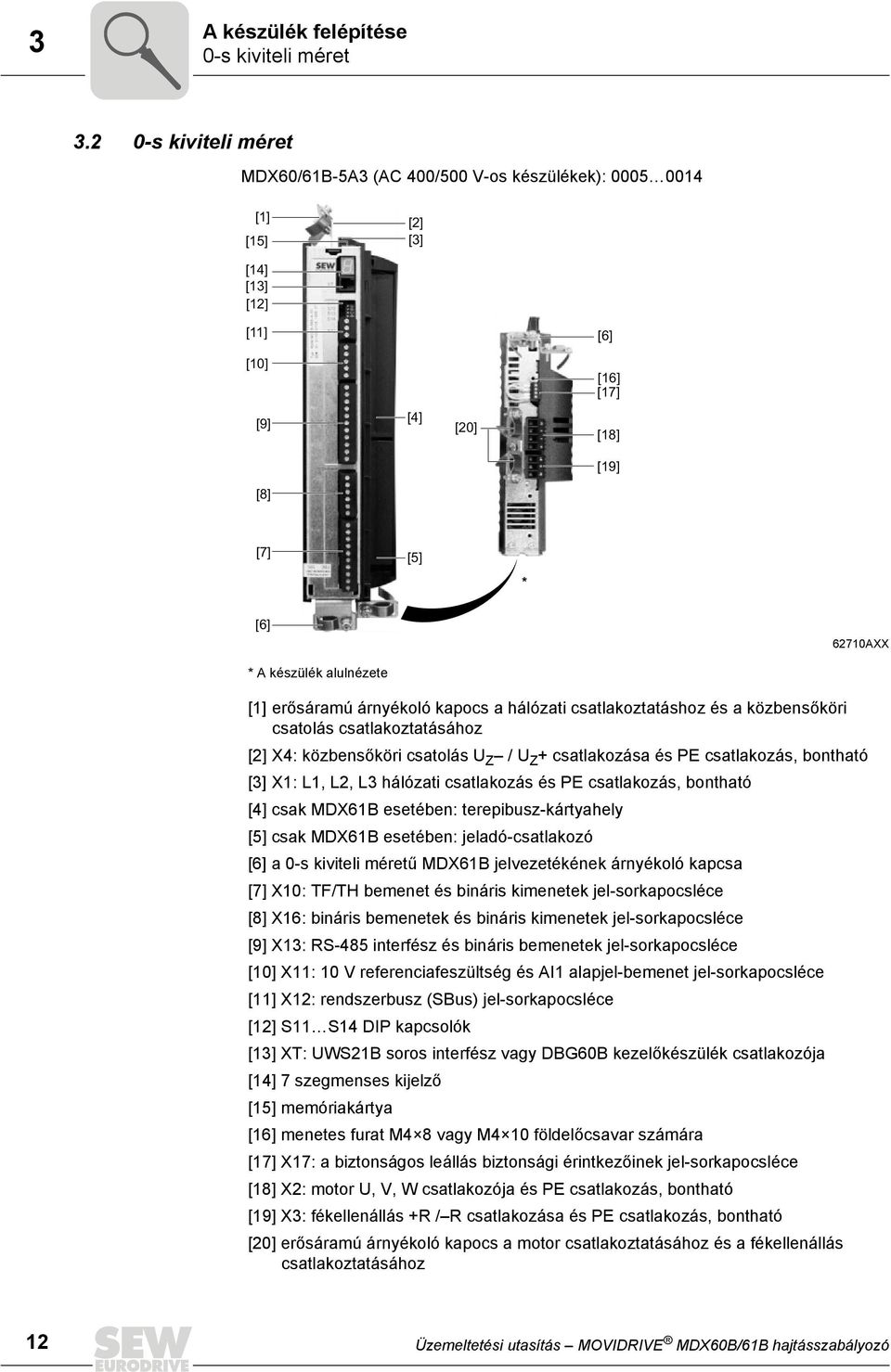 alulnézete [1] erősáramú árnyékoló kapocs a hálózati csatlakoztatáshoz és a közbensőköri csatolás csatlakoztatásához [2] X4: közbensőköri csatolás U Z / U Z + csatlakozása és PE csatlakozás, bontható