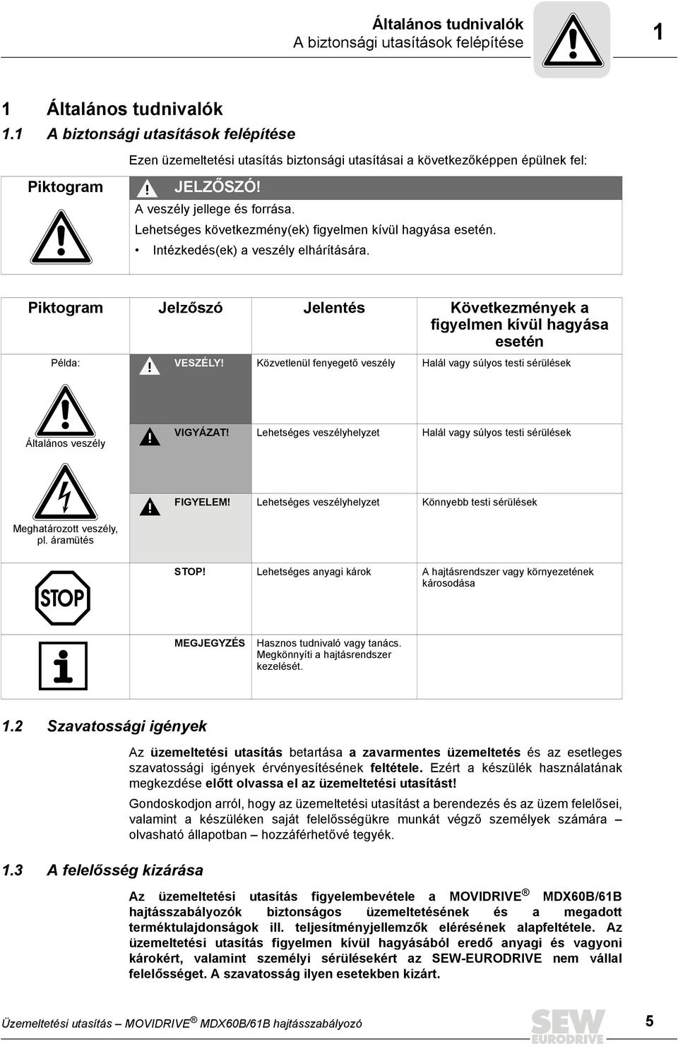 Lehetséges következmény(ek) figyelmen kívül hagyása esetén. Intézkedés(ek) a veszély elhárítására. Piktogram Jelzőszó Jelentés Következmények a figyelmen kívül hagyása esetén Példa: VESZÉLY!