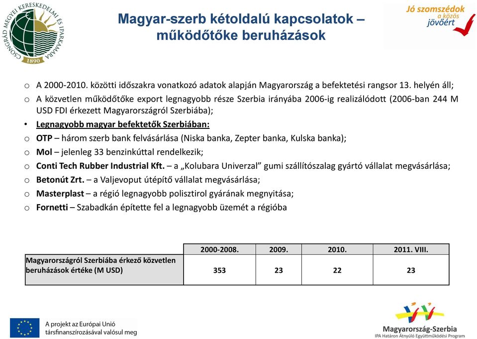 Szerbiában: o OTP három szerb bank felvásárlása (Niska banka, Zepter banka, Kulska banka); o Mol jelenleg 33 benzinkúttal rendelkezik; o Conti Tech Rubber Industrial Kft.