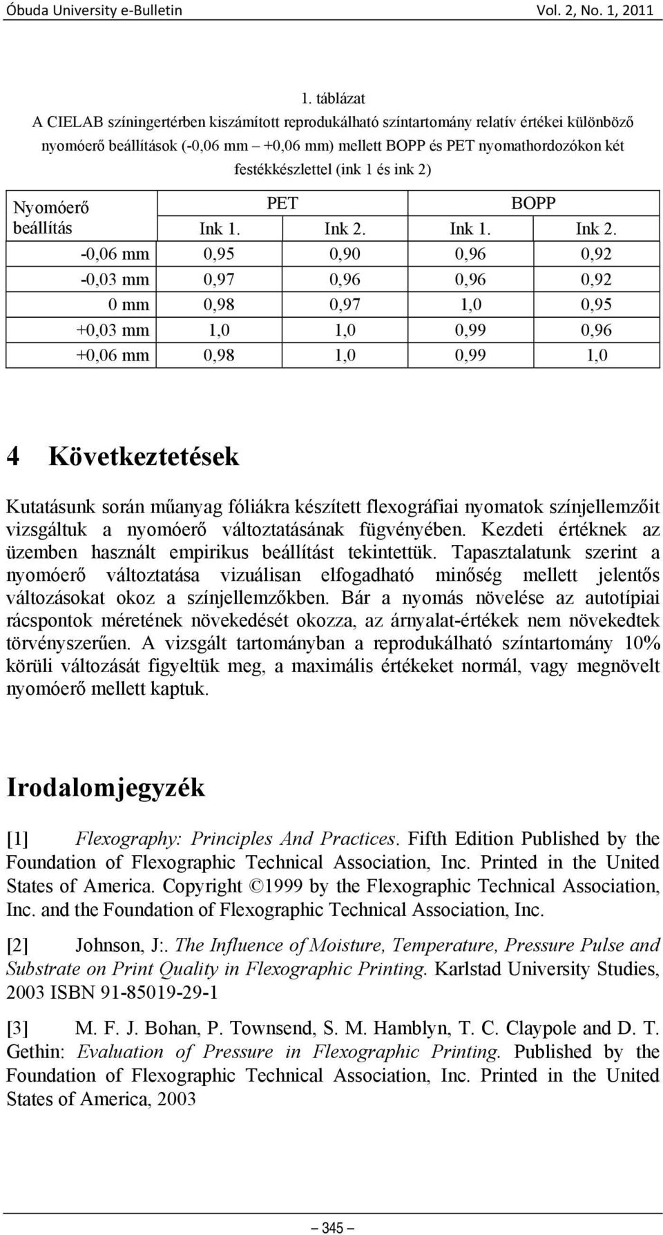 (ink 1 és ink 2) Nyomóerő PET BOPP beállítás Ink 1. Ink 2.