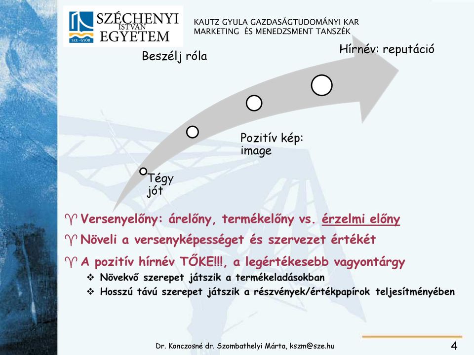 KAR Hírnév: reputáció
