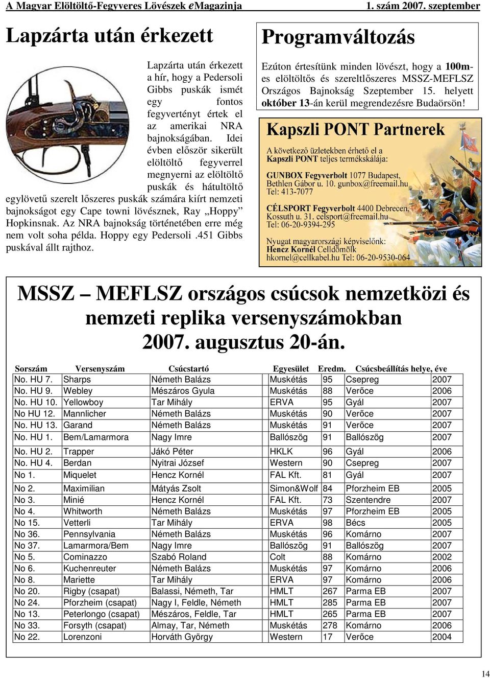 Hopkinsnak. Az NRA bajnokság történetében erre még nem volt soha példa. Hoppy egy Pedersoli.451 Gibbs puskával állt rajthoz.