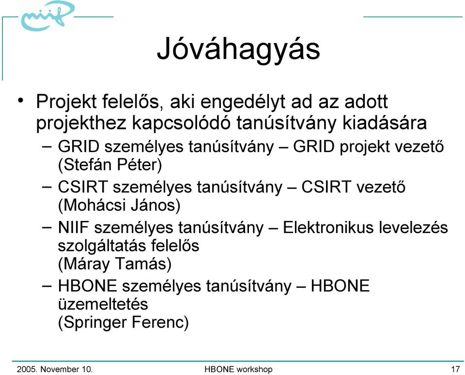 vezető (Mohácsi János) NIIF személyes tanúsítvány Elektronikus levelezés szolgáltatás felelős (Máray