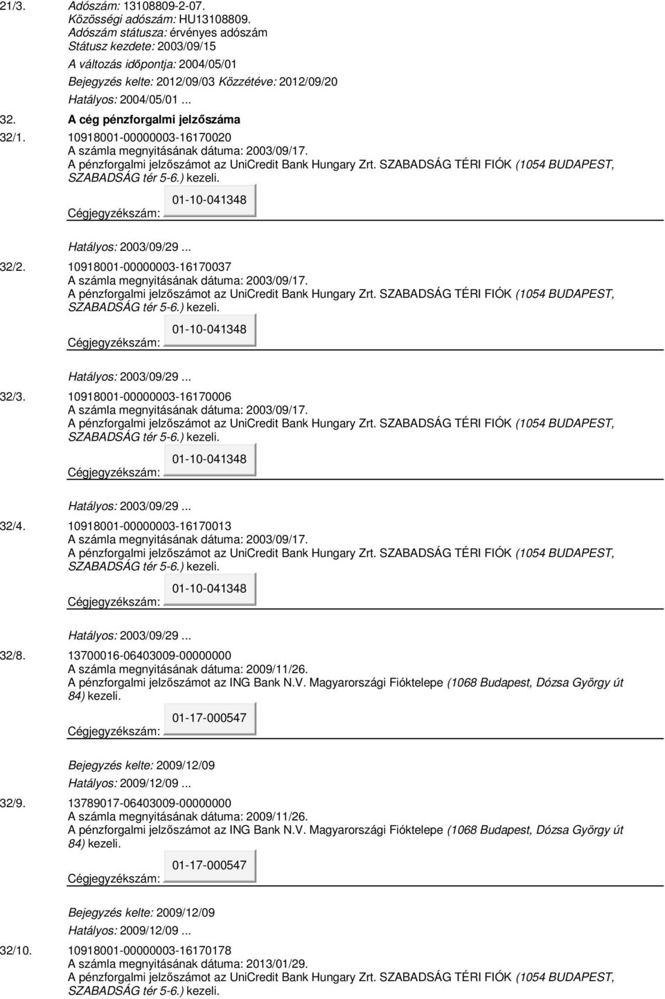 13700016-06403009-00000000 A számla megnyitásának dátuma: 2009/11/26. A pénzforgalmi jelzőszámot az ING Bank N.V. Magyarországi Fióktelepe (1068 Budapest, Dózsa György út 84) kezeli.