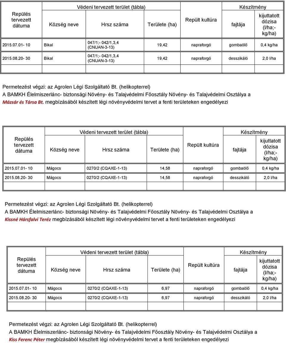 20-30 Mágocs 0270/2 (CQAXE-1-13) 14,58 napraforgó desszikáló 2,0 l/ha Kissné Hársfalvi Teréz megbízásából készített légi növényvédelmi tervet a fenti területeken engedélyezi Védeni terület