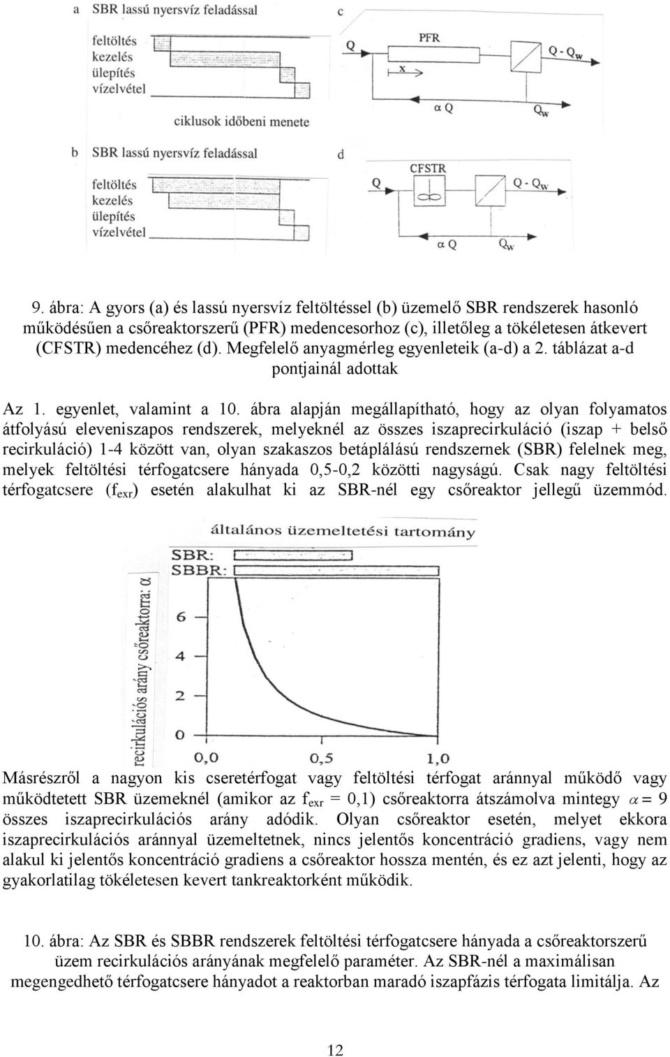ábra alapján megállapítható, hogy az olyan folyamatos átfolyású eleveniszapos rendszerek, melyeknél az összes iszaprecirkuláció (iszap + belső recirkuláció) 1-4 között van, olyan szakaszos