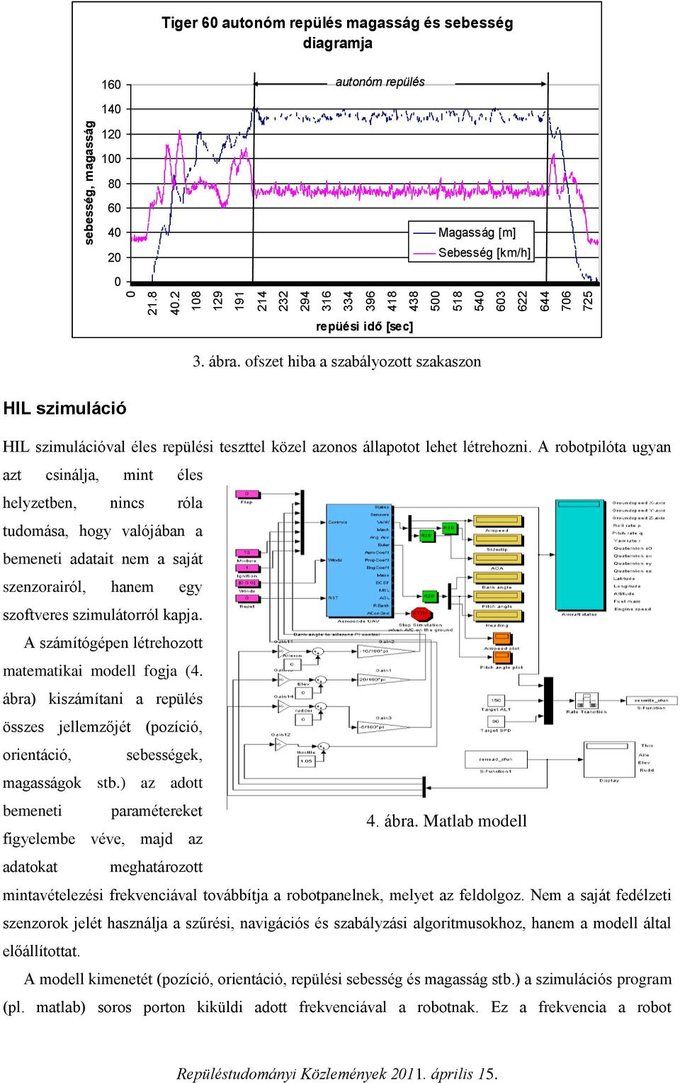 HIL SZIMULÁCIÓ ROBOTPILÓTA FEJLESZTÉSBEN - PDF Ingyenes letöltés