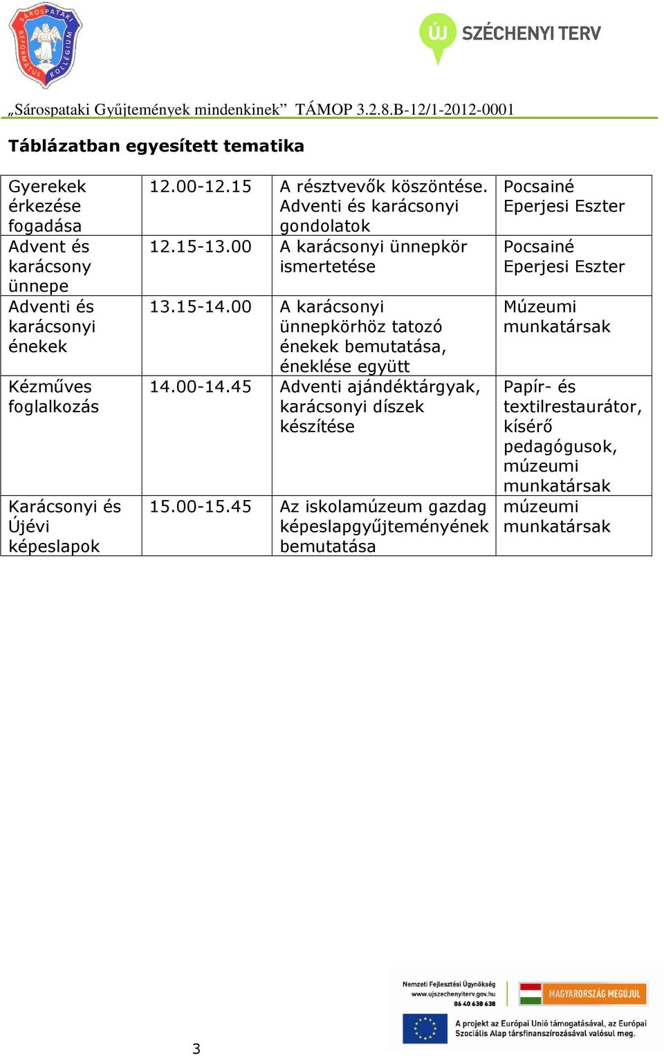 képeslapok 12.00-12.15 A résztvevők köszöntése. Adventi és karácsonyi gondolatok 12.15-13.00 A karácsonyi ünnepkör ismertetése 13.15-14.