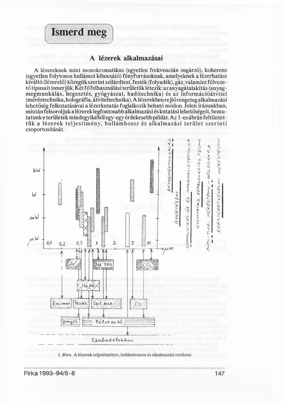 Két főfelhasználási területük létezik: az anyagátalakítás (anyagmegmunkálás, hegesztés, gyógyászat, haditechnika) és az információátvitel (méréstechnika, holográfia, átviteltechnika).