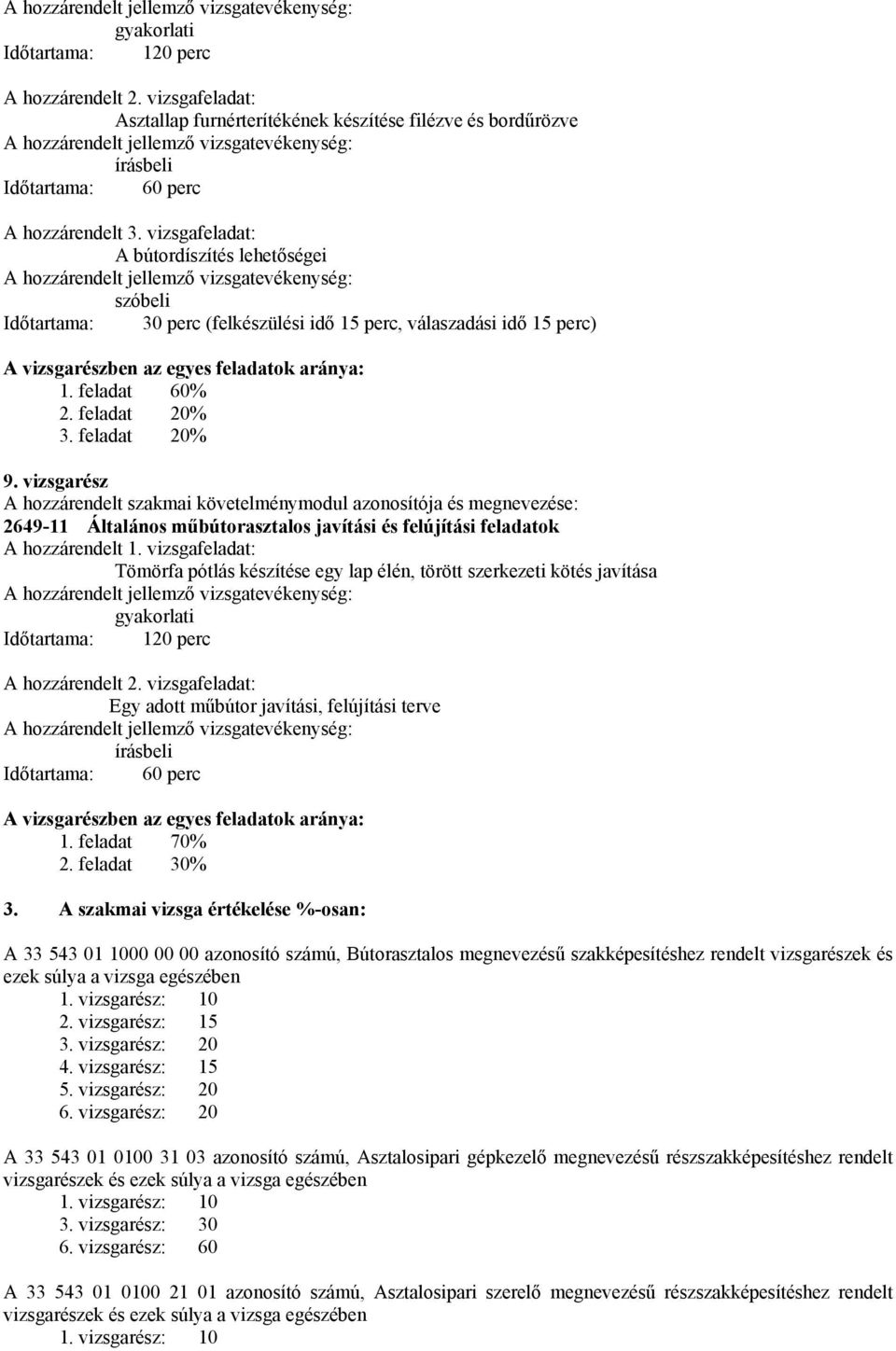 feladat 20% 9. vizsgarész A hozzárendelt szakmai követelménymodul azonosítója és megnevezése: 2649-11 Általános műbútorasztalos javítási és felújítási feladatok A hozzárendelt 1.