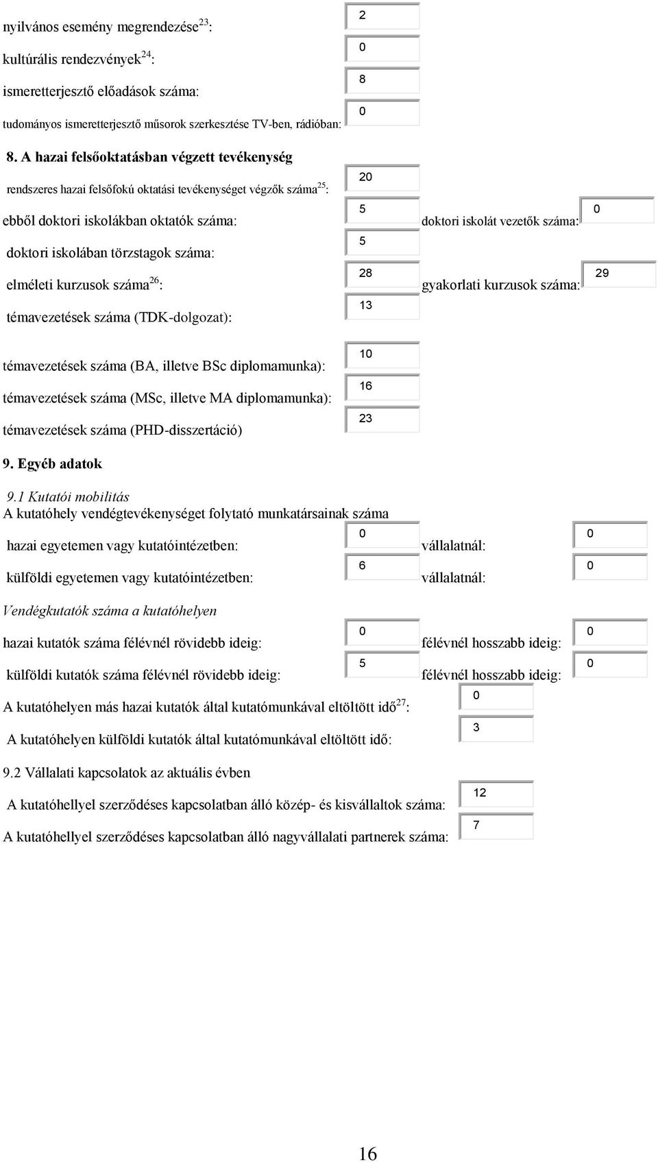kurzusok száma 26 : témavezetések száma (TDK-dolgozat): 2 5 5 28 13 doktori iskolát vezetők száma: gyakorlati kurzusok száma: 29 témavezetések száma (BA, illetve BSc diplomamunka): témavezetések