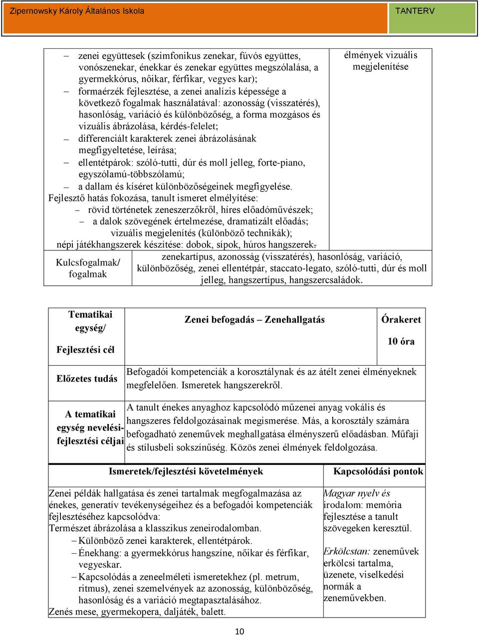 ábrázolásának megfigyeltetése, leírása; ellentétpárok: szóló-tutti, dúr és moll jelleg, forte-piano, egyszólamú-többszólamú; a dallam és kíséret különbözőségeinek megfigyelése.