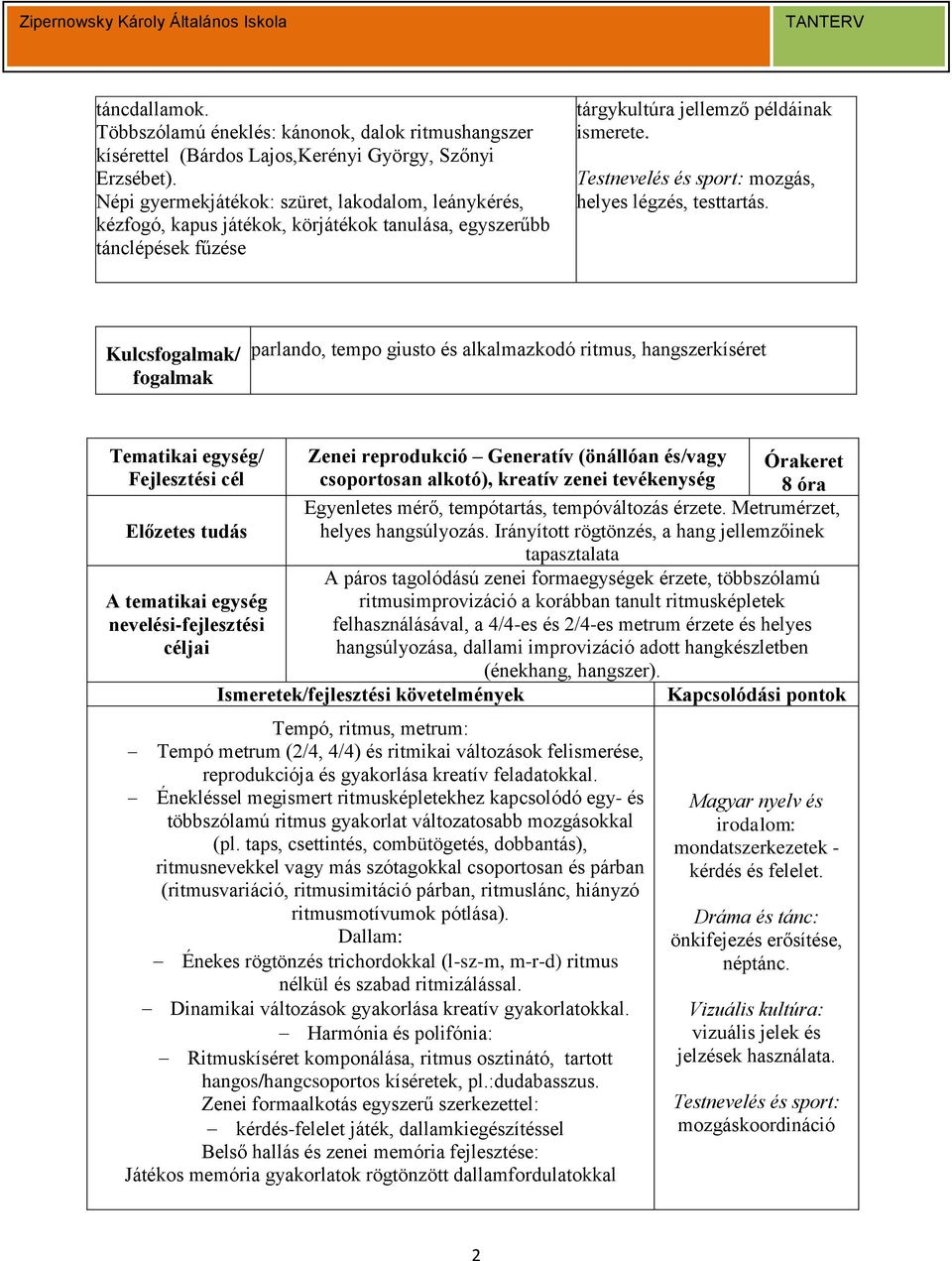 Testnevelés és sport: mozgás, helyes légzés, testtartás.