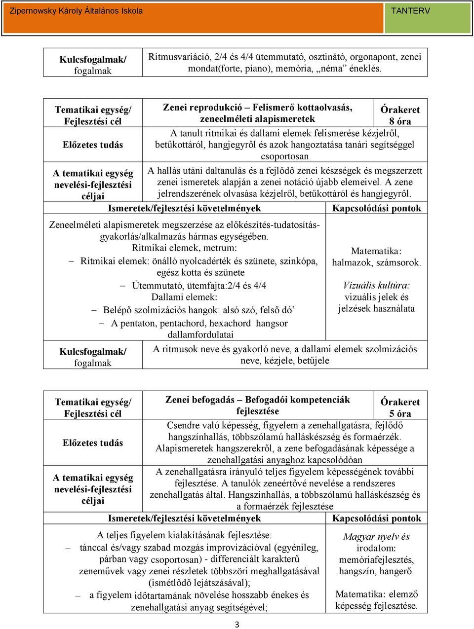 hangjegyről és azok hangoztatása tanári segítséggel csoportosan A hallás utáni daltanulás és a fejlődő zenei készségek és megszerzett zenei ismeretek alapján a zenei notáció újabb elemeivel.