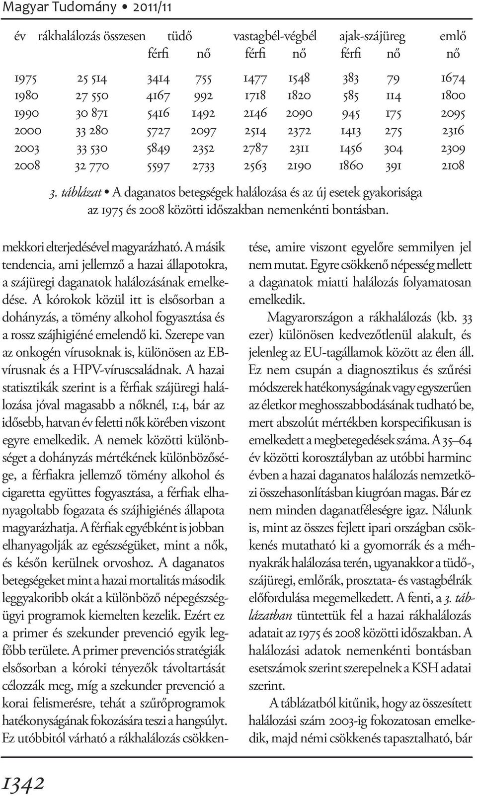 táblázat A daganatos betegségek halálozása és az új esetek gyakorisága az 1975 és 2008 közötti időszakban nemenkénti bontásban. mekkori elterjedésével magyarázható.