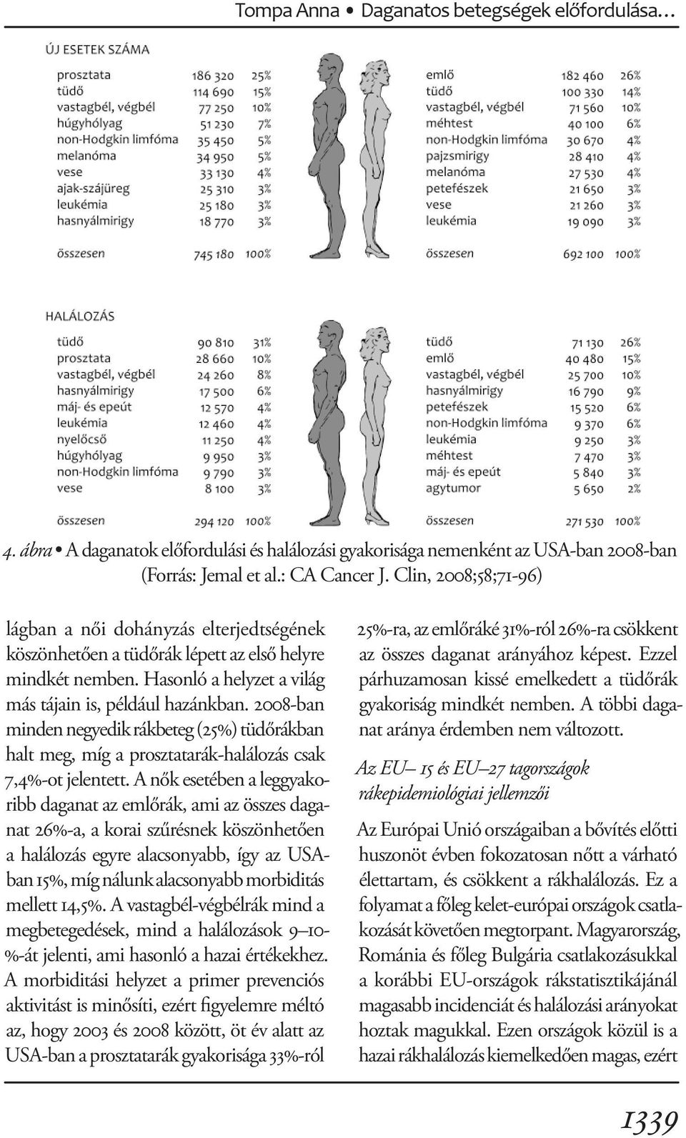 2008-ban minden negyedik rákbeteg (25%) tüdőrákban halt meg, míg a prosztatarák-halálozás csak 7,4%-ot jelentett.