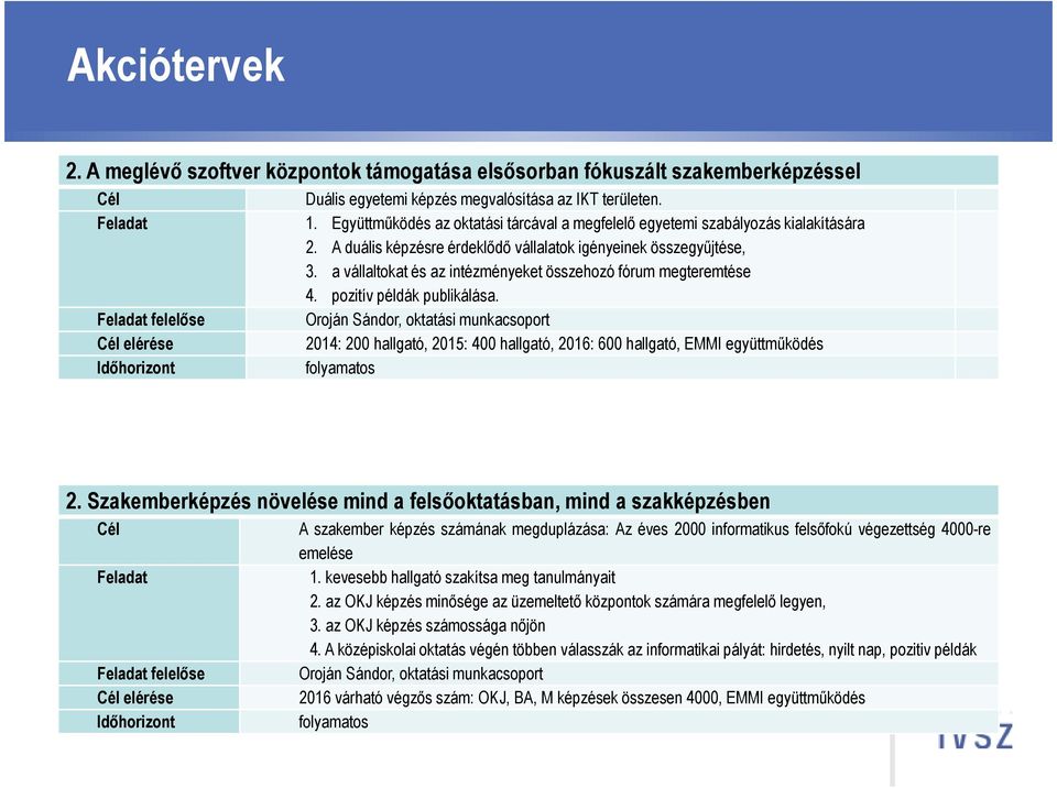 a vállaltokat és az intézményeket összehozó fórum megteremtése 4. pozitív példák publikálása.