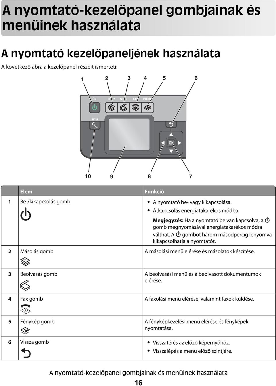 A gombot három másodpercig lenyomva kikapcsolhatja a nyomtatót. 2 Másolás gomb A másolási menü elérése és másolatok készítése. 3 Beolvasás gomb A beolvasási menü és a beolvasott dokumentumok elérése.