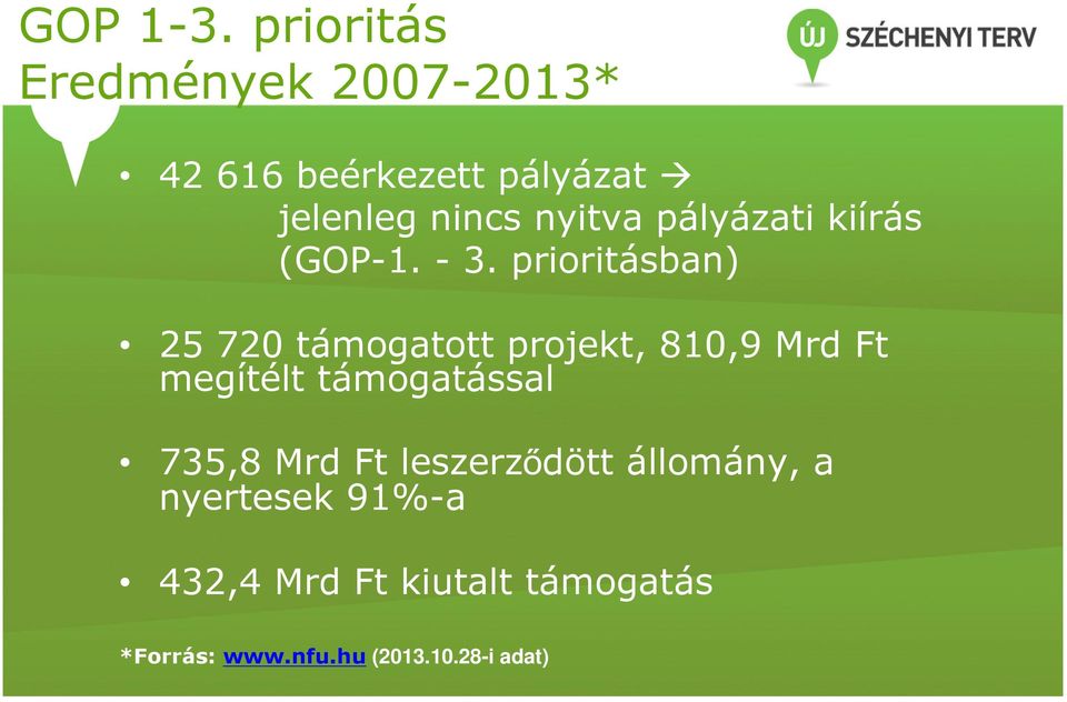 nyitva pályázati kiírás (GOP-1. - 3.