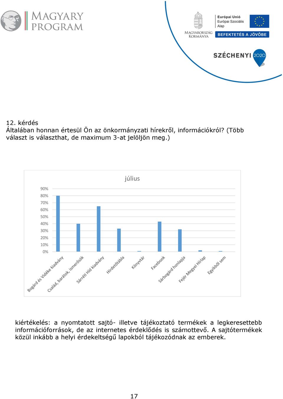 ) 90% 80% 70% 60% 50% 40% 30% 20% 10% 0% kiértékelés: a nyomtatott sajtó- illetve tájékoztató termékek