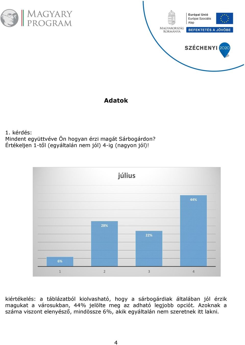 44% 28% 22% 6% 1 2 3 4 kiértékelés: a táblázatból kiolvasható, hogy a sárbogárdiak általában jól