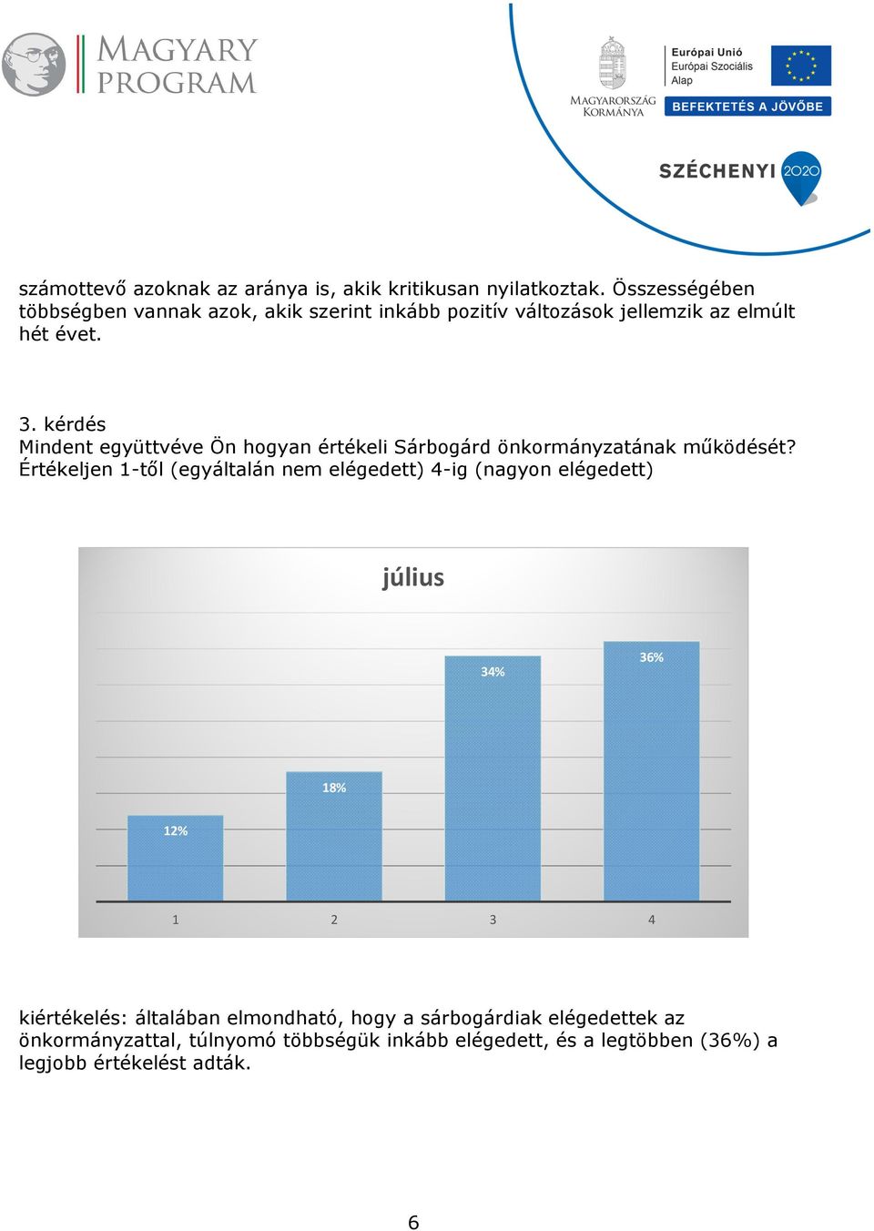 kérdés Mindent együttvéve Ön hogyan értékeli Sárbogárd önkormányzatának működését?