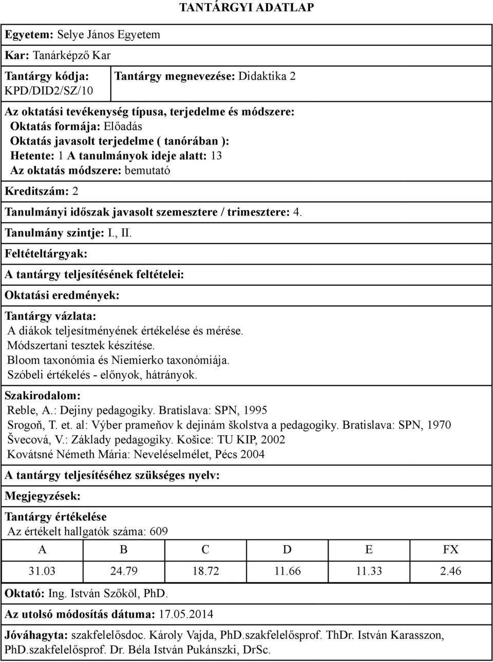 : Dejiny pedagogiky. Bratislava: SPN, 1995 Srogoň, T. et. al: Výber prameňov k dejinám školstva a pedagogiky. Bratislava: SPN, 1970 Švecová, V.: Základy pedagogiky.