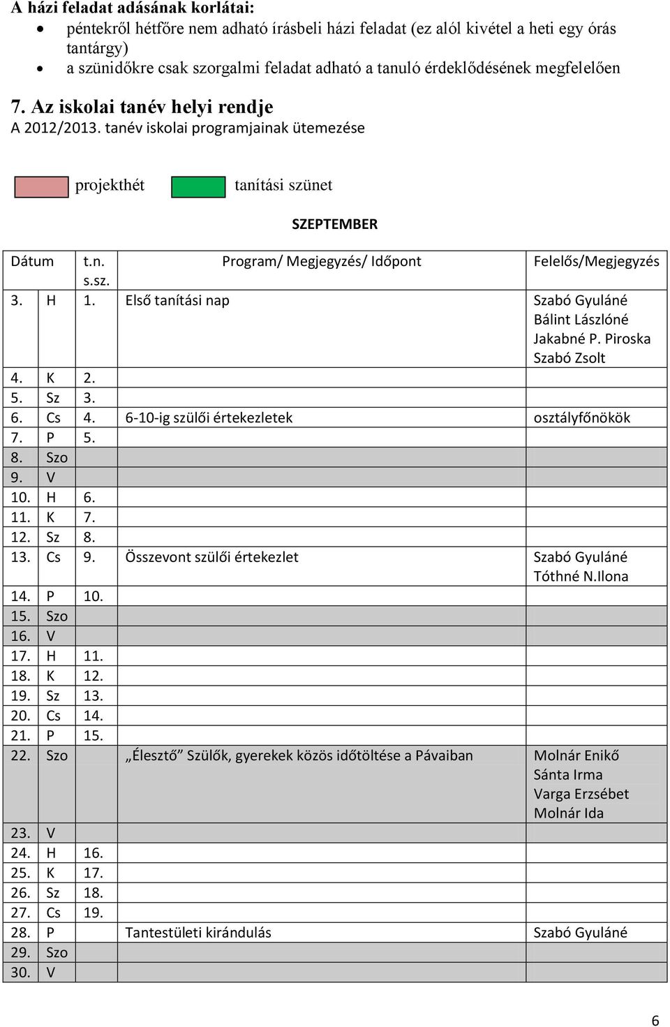 H 1. Első tanítási nap Szabó Gyuláné Bálint Lászlóné Jakabné P. Piroska Szabó Zsolt 4. K 2. 5. Sz 3. 6. Cs 4. 6-10-ig szülői értekezletek osztályfőnökök 7. P 5. 8. Szo 9. V 10. H 6. 11. K 7. 12. Sz 8.