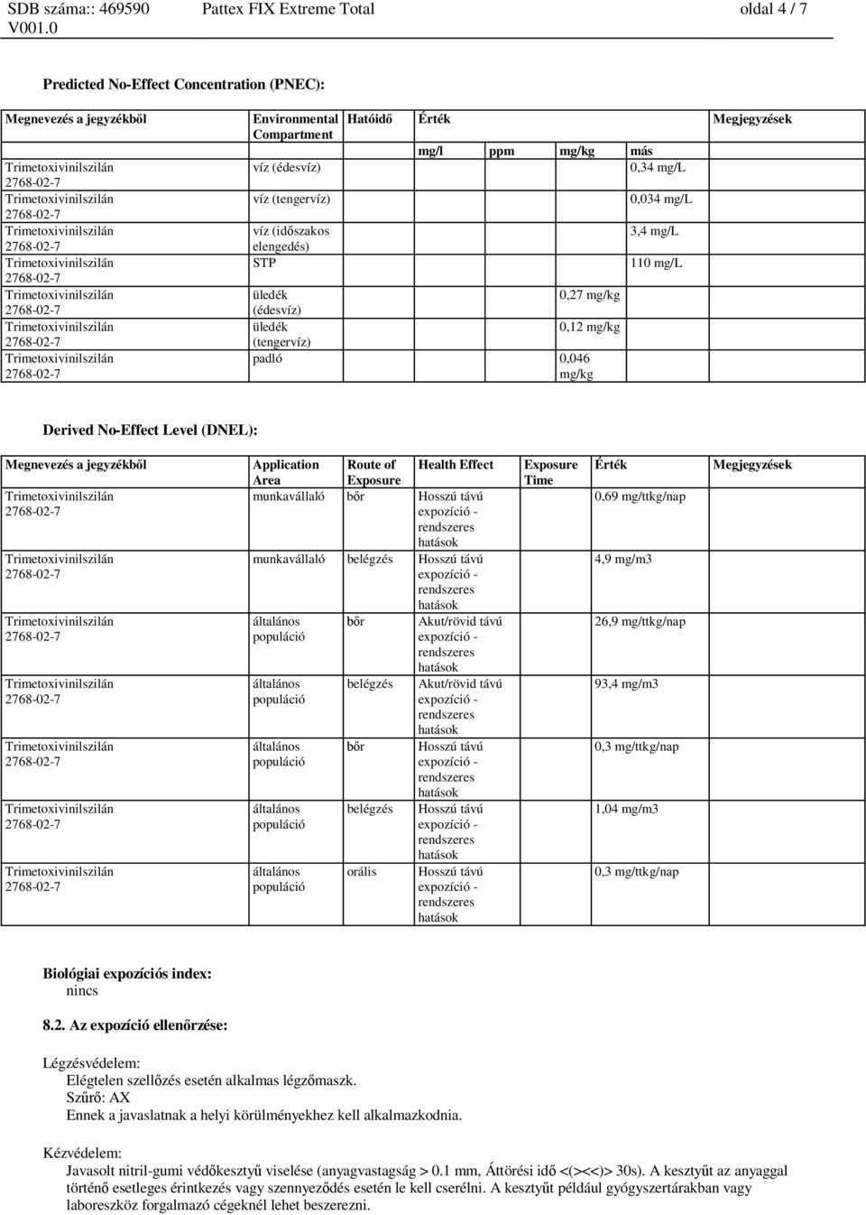 jegyzékb l Application Area Route of Exposure Health Effect munkavállaló b r Hosszú távú munkavállaló belégzés Hosszú távú r Akut/rövid távú belégzés r belégzés orális Akut/rövid távú Hosszú távú