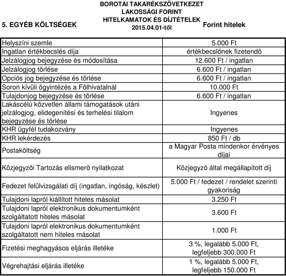 lekérdezés Postaköltség Közjegyzői Tartozás elismerő nyilatkozat Fedezet felülvizsgálati díj (ingatlan, ingóság, készlet) Tulajdoni lapról kiállított hiteles másolat szolgáltatott hiteles másolat