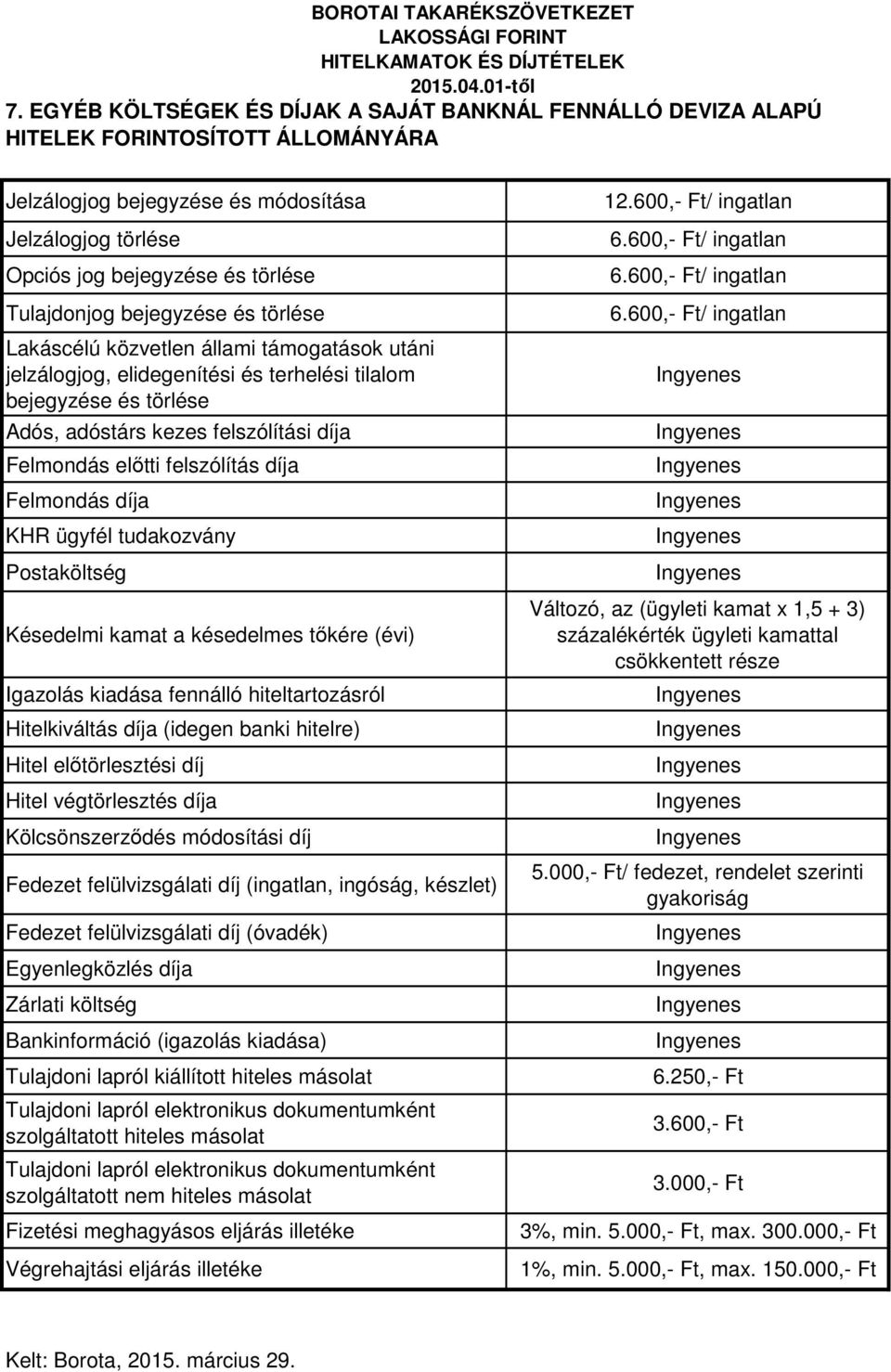 előtti felszólítás díja Felmondás díja KHR ügyfél tudakozvány Postaköltség Késedelmi kamat a késedelmes tőkére (évi) Igazolás kiadása fennálló hiteltartozásról Hitelkiváltás díja (idegen banki
