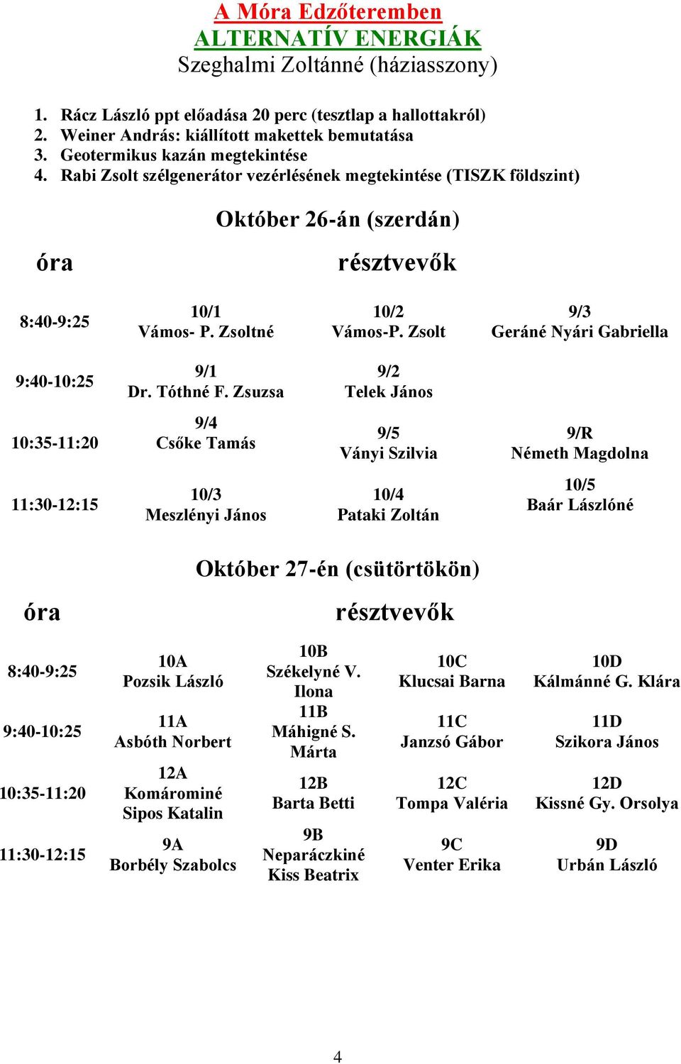 Rabi Zsolt szélgenerátor vezérlésének megtekintése (TISZK földszint) Október 26-án (szerdán) Vámos-P. Zsolt Geráné Nyári Gabriella Dr.