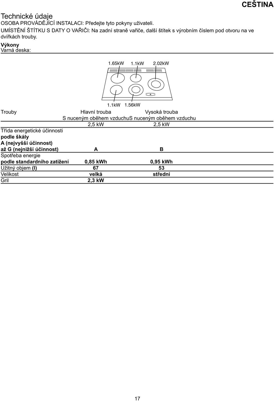 Výkony Varná deska: CEŠTINA Trouby Hlavní trouba Vysoká trouba S nuceným oběhem vzduchu S nuceným oběhem vzduchu 2,5 kw 2,5 kw Třída