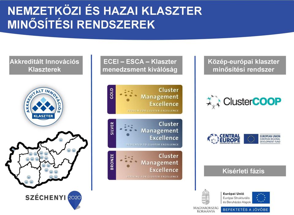 ECEI ESCA Klaszter menedzsment kiválóság