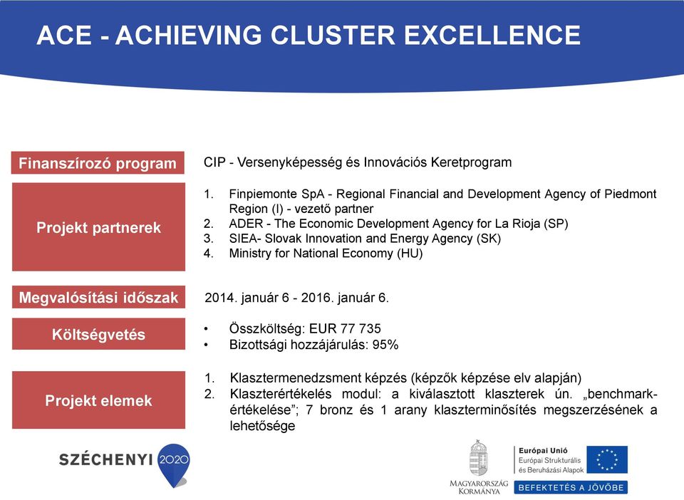 SIEA- Slovak Innovation and Energy Agency (SK) 4. Ministry for National Economy (HU) Megvalósítási időszak Költségvetés Projekt elemek 2014. január 6-
