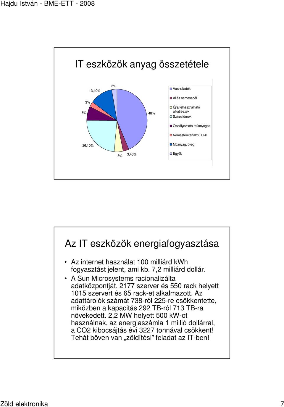 A Sun Microsystems racionalizálta adatközpontját. 2177 szerver és 550 rack helyett 1015 szervert és 65 rack-et alkalmazott.